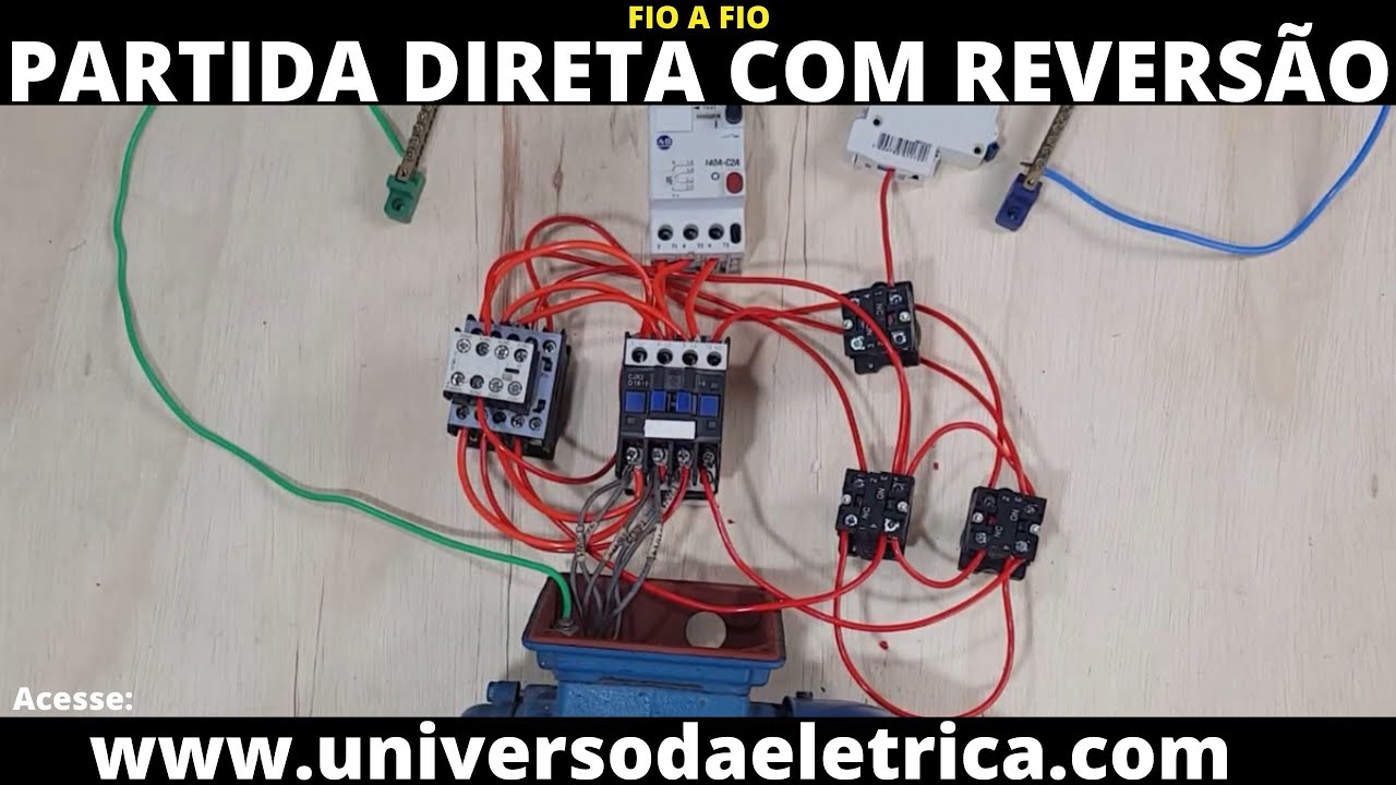 Do Jeito que Você Nunca Viu- Aula Prática