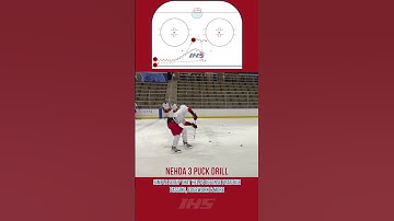 NEHDA 3 Puck Hockey Drill