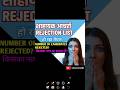sahayak acharya Today news updates sahayak acharya rejection list update