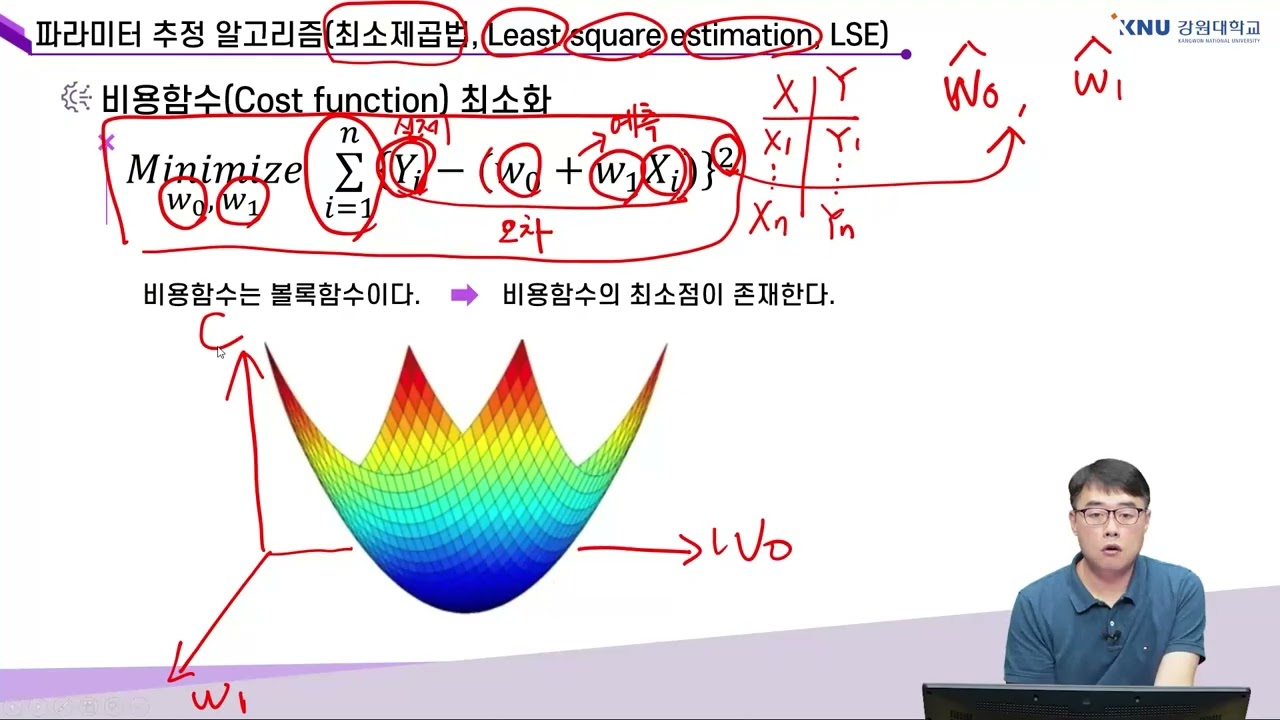 [강원대학교 SW중심대학사업단] 인공지능의 이해 7주차 1