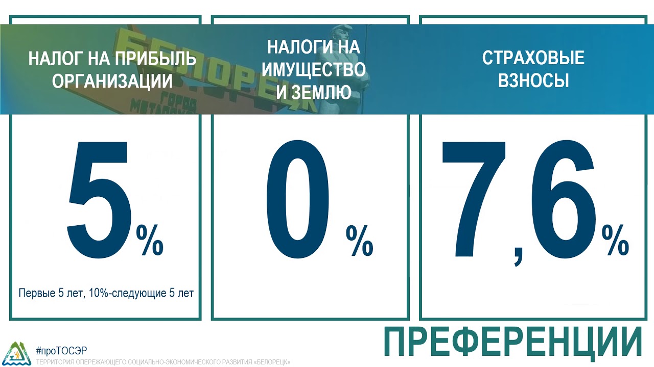 Белорецк прокат автомобилей