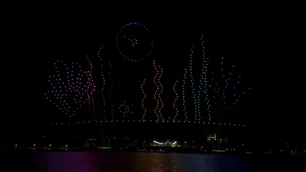 Flight Drone Sky Show 2026 Canberra  # Aussie icons#