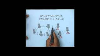 Scheduling using AOA
