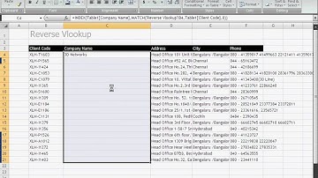Reverse Vlookup - Excel Hours