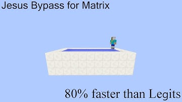 Matrix Jesus Bypass 80% faster | LiquidBounce Client