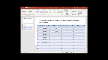 Explain how to create a Relational Algebra Query using a Cartesian product related to a given need.