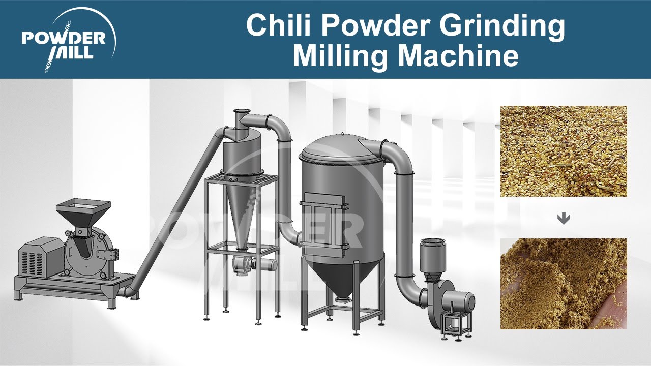 Chili, Pepper, Spice, Garlic, Ginger, Seasoning, Turmeric Powder