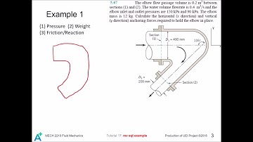 MECH 2210 Fluid Mechanics Tutorial 17* - Linear momentum equation II: Examples