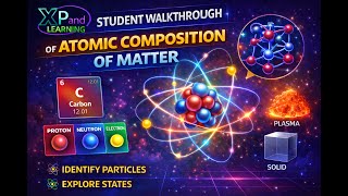 Can You Solve the Puzzle That Explains Everything in Matter? 🧩⚛️ | Atomic Composition Crossword screenshot 2