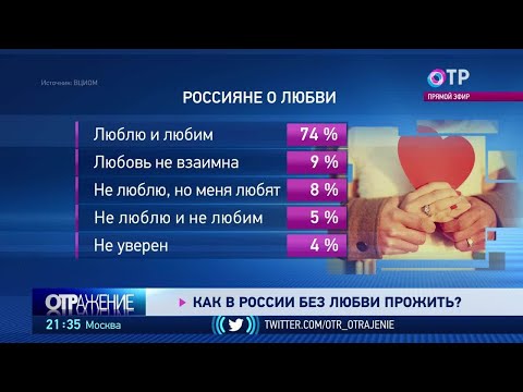 Как нам помогает любовь?