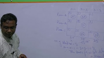 Optimal Solution of a Transportation Problem by Dr M Kuber M.Sc Mathematics, DM University