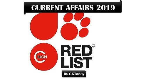 Current Affairs - 2019 : IUCN Red List of Threatened Species