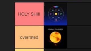 ranking EVERY coldplay album