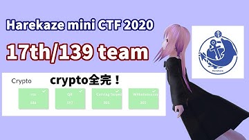 Harekaze mini CTF 2020 write up【kurenaif】