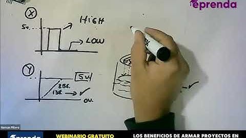 Webinario de Refrigeración "Proyectos en Arduino para la refrigeración" - Eprenda.com