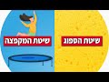 איך להקשיב באמת | 2 שיטות שיהפכו אתכם לאנשי שיחה מעולים