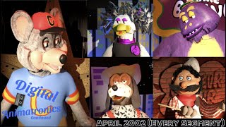 Chuck E Cheese April 2002 (All Segments) | Digital Animatronics Continued