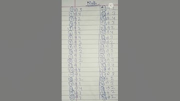 05/05/2022 Class 9 Math Answer Key jac board | jac board class 9 Math answer key 2022