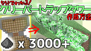 マイクラ クリーパートラップ Mp3 マイクラ クリーパートラップ Mp3