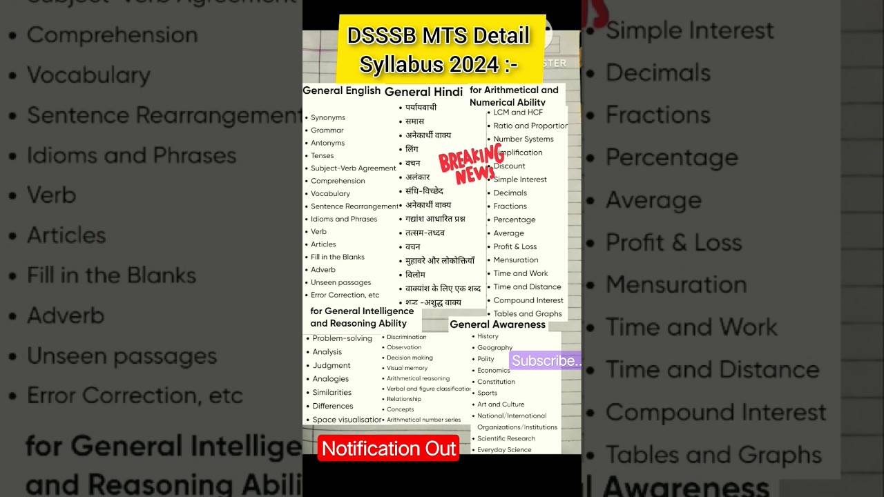 Dsssb mts syllabus 2024 | dsssb mts recruitment 2024 |dsssbmts exam date 