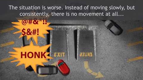 Coordination Problem