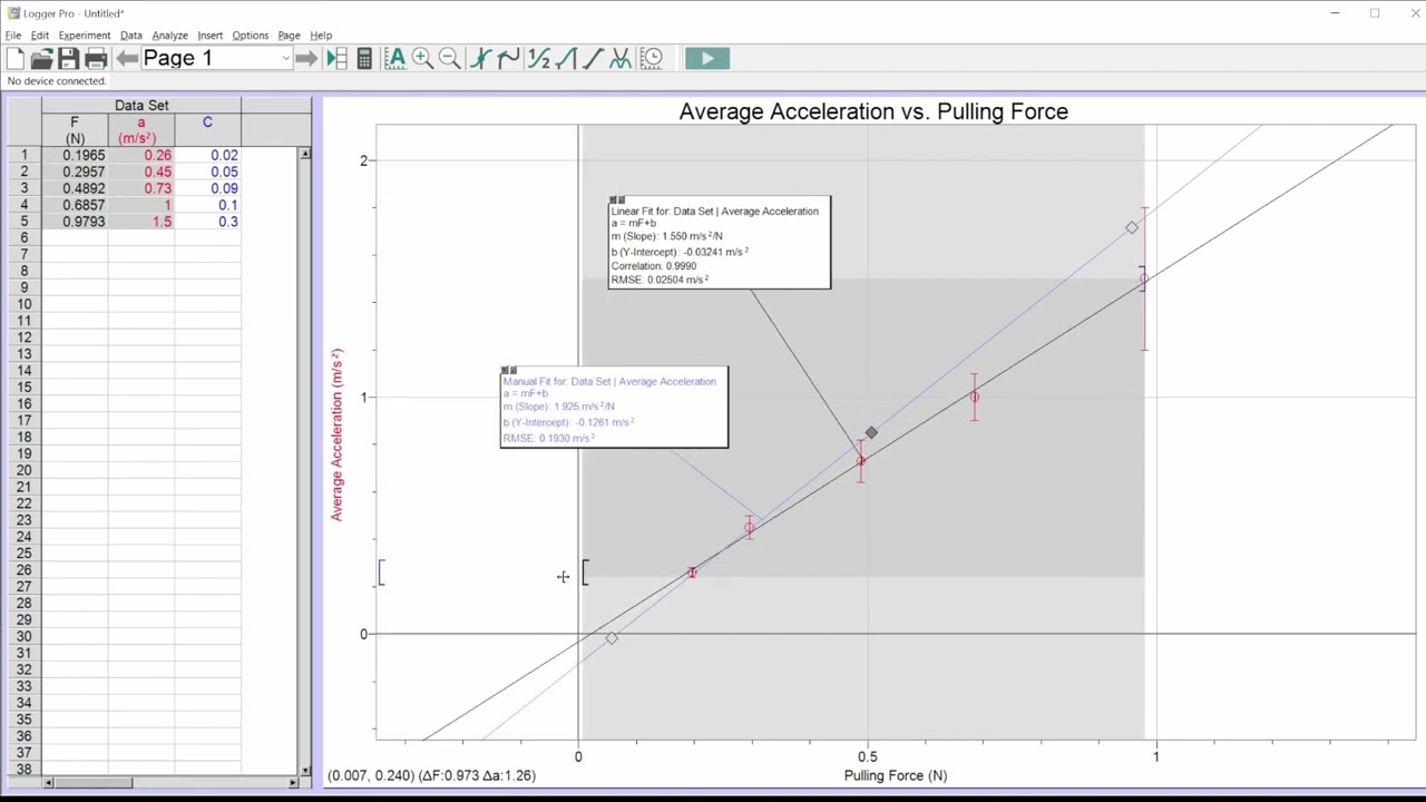 Graphing in Logger Pro - IB Physics IA Tutorial