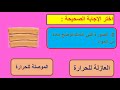 المواد الموصلة والمواد العازلة 2