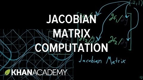 Computing a Jacobian matrix