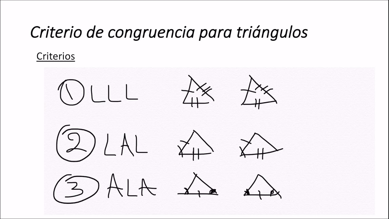 Congruencia de Triángulos