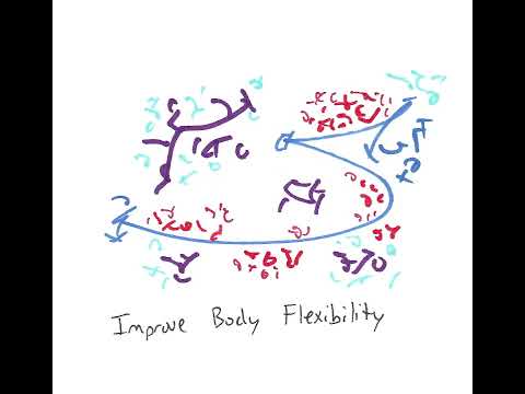 Light Language Blessing: Improve Body Flexibility