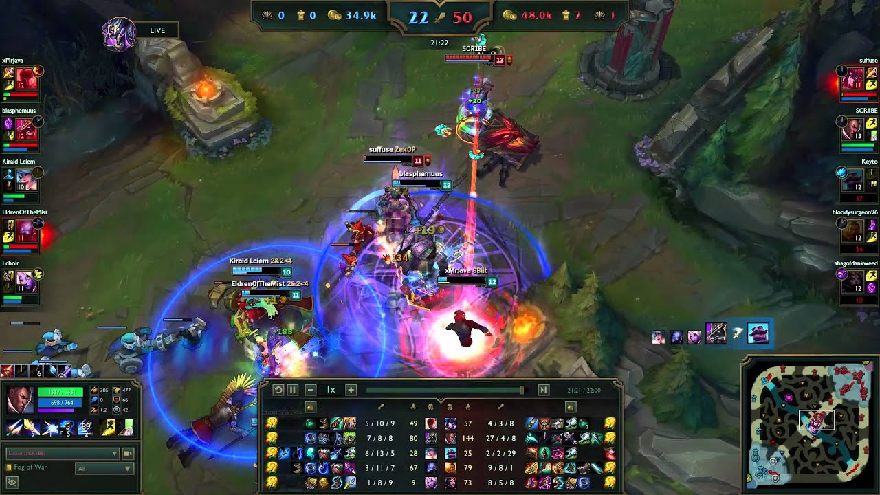 Pentakill by SCR1BE as Lucian