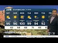Saturday Morning Weekend Forecast