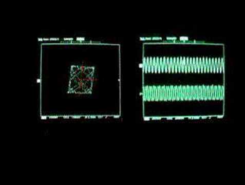 Independent Componet Analysis