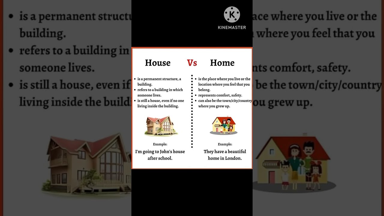 Difference Between Home And House