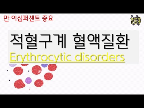 Red blood cell system / Erythrocyttic disorders / IDA / pernicious anemia / thalassemia, etc.