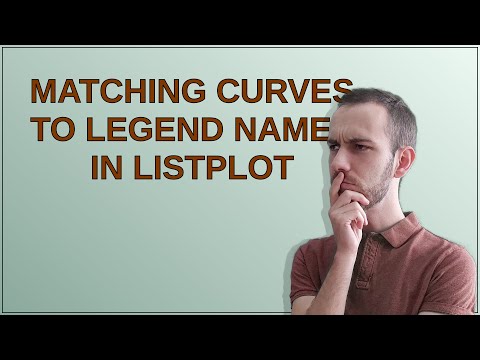 Mathematica: Matching Curves to Legend Names in ListPlot