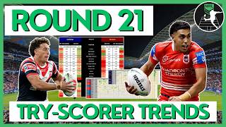 Try-Scorer Trends & Analysis | Round 21 NRL | 2026 Season