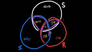 Seminar XXIII -- Lecture 4 -- Suture & Splice