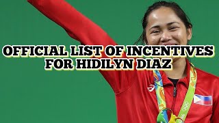 Inspiration Interview Ni Hidilyn Diaz First Ever Gold Medalist History For Philippines