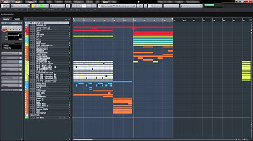 Getting out of the 8 Bar Loop -  Library Resoueces