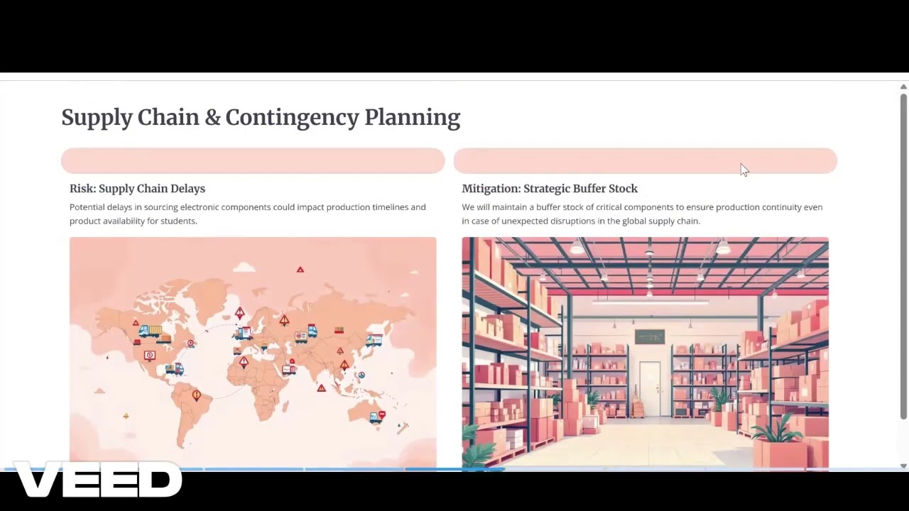 My final project- Hadar Mezushan