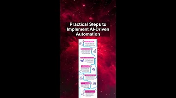 Practical Steps to Implement AI-Driven Automation #ai #artificialintelligence #machinelearning