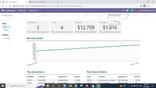 #dashboard #odoo #odoofeatures #erp