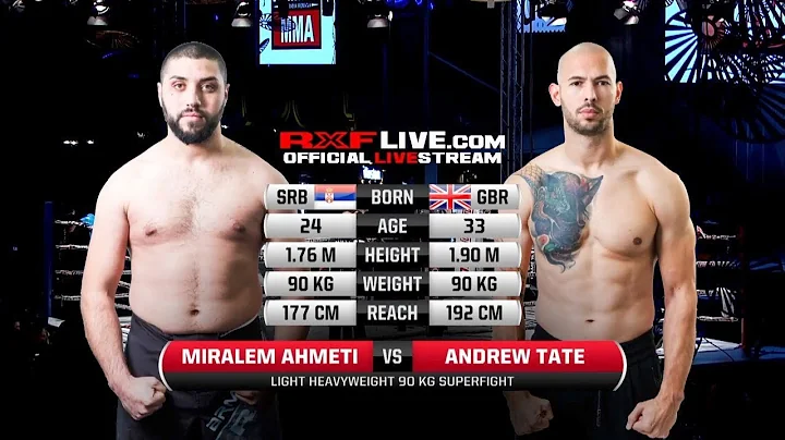 KO Masters #7: Miralem Ahmeti vs. Andrew Tate