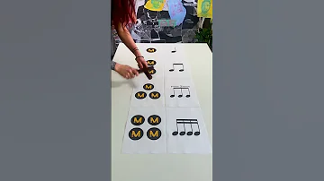 Mastering Musical Note Values Fun Rhythm Challenge For Beginners 