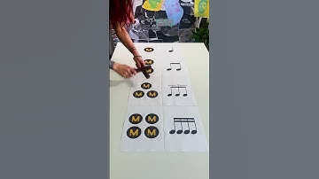 Thumbnail of Mastering Musical Note Values! 🎶 Fun Rhythm Challenge for Beginners!