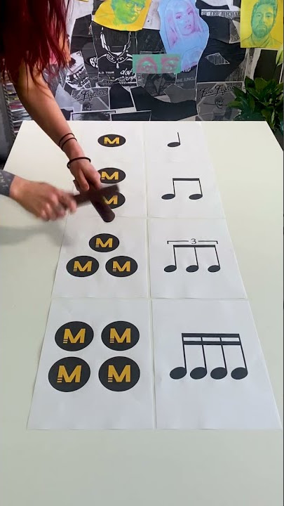 Mastering Musical Note Values! 🎶 Fun Rhythm Challenge for Beginners!