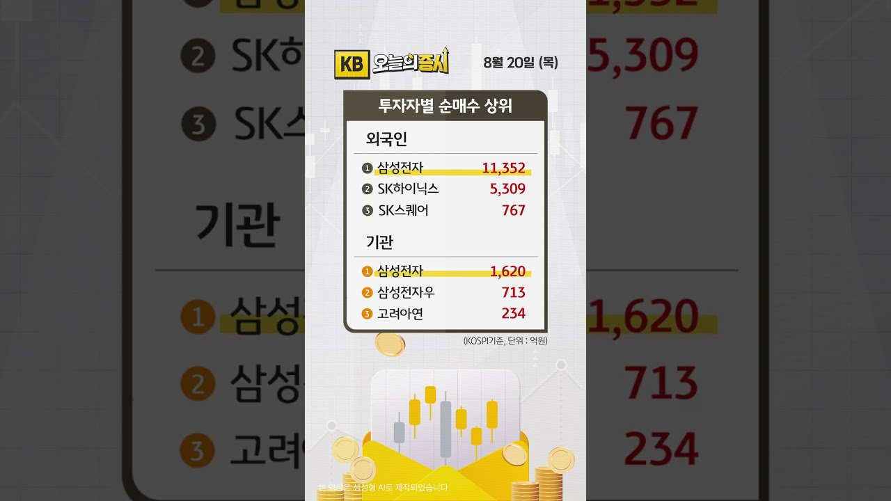 동영상 재생