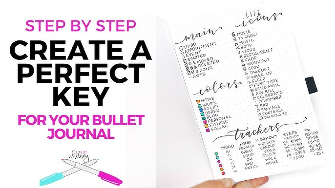 5 Quick Tips to Embrace Your New Bullet Journal, by Wally El-Hitamy