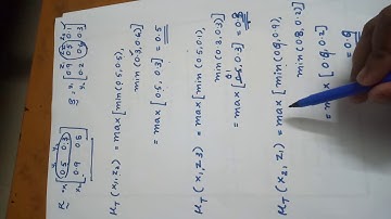 FUZZY COMPOSITION (MAX-MIN)